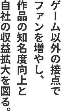 ゲーム以外の接点でファンを増やし、作品の知名度向上と自社の収益拡大を図る。